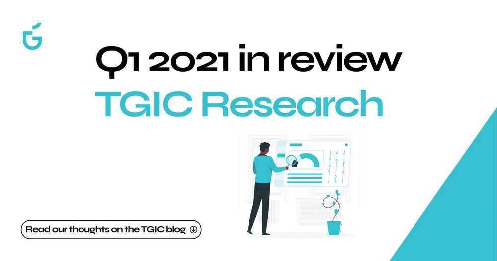 Q1 2021 in review – TGIC Research