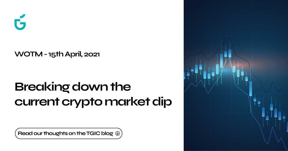 Breaking down the recent cryptocurrency market dip
